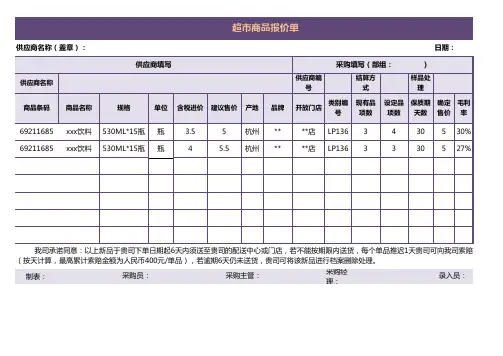 超市商品报价表格