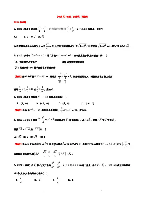 高中数学椭圆、双曲线、抛物线历年真题及详解