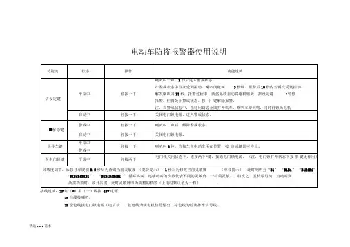 电动车防盗报警器使用说明