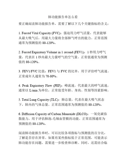 肺功能报告单怎么看