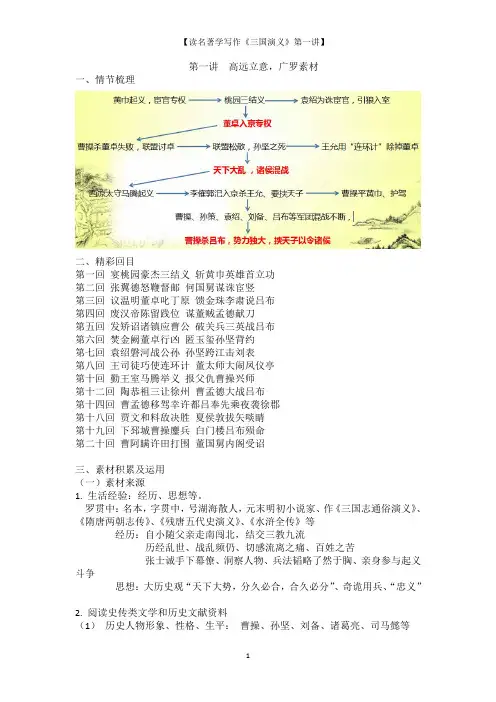 三国演义解析1
