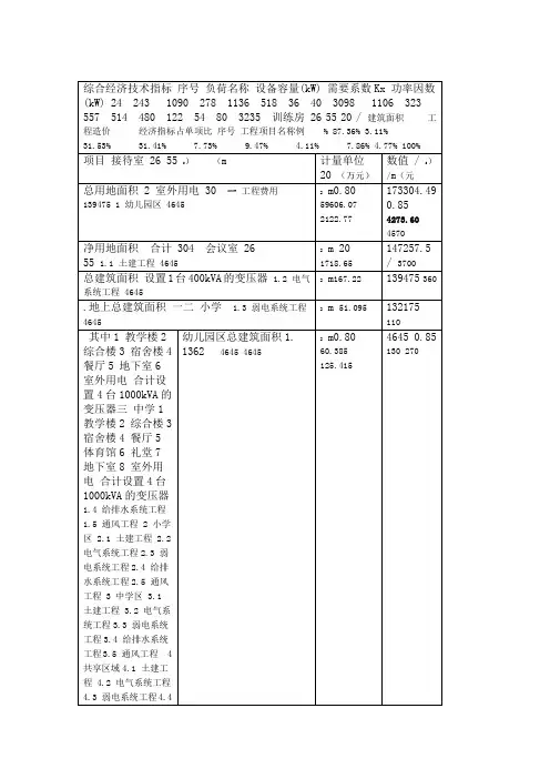 中小学方案设计说明含投资估算