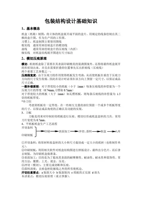 包装结构设计基础知识