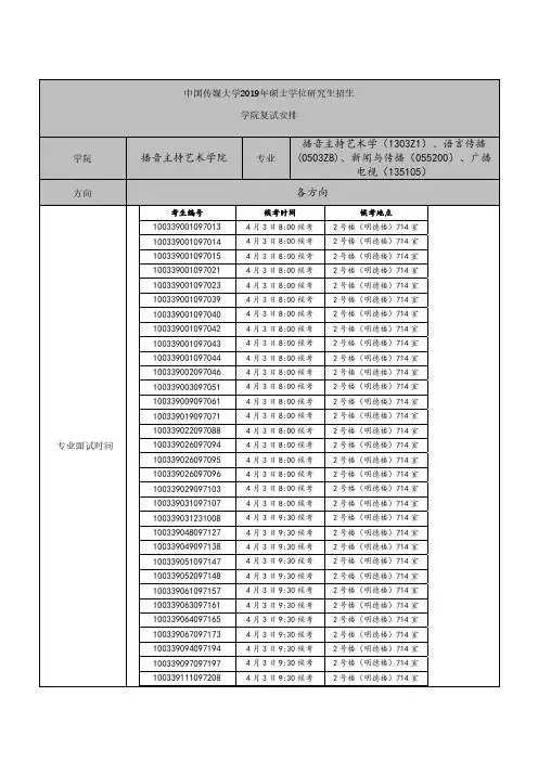 中国传媒大学2019年硕士学位研究生招生播音主持艺术学院复试安排