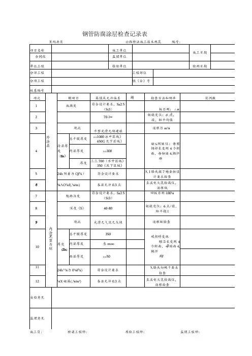 钢管防腐涂层检查记录表