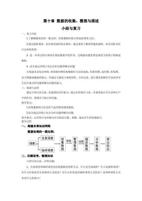新人教版七年级数学下册《十章 数据的收集、整理与描述  小结  构建知识体系》研讨课教案_1