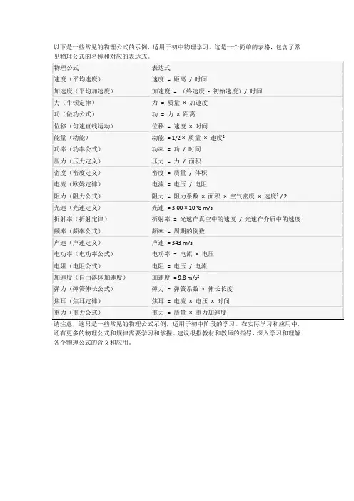 物理公式初中大全表格
