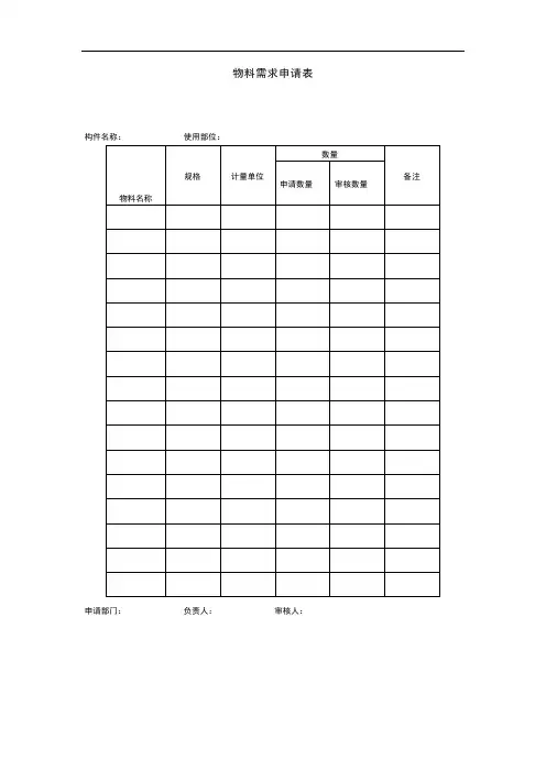 物料需求申请表格式