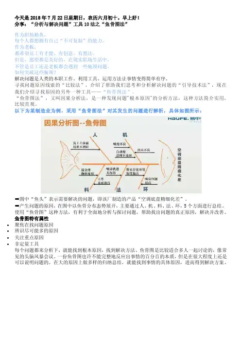“分析与解决问题”工具10法之“鱼骨图法”