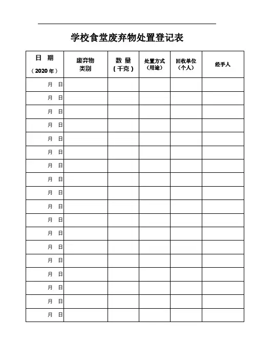 学校食堂废弃物处置登记表