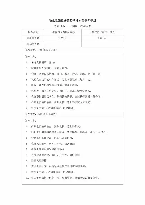 物业设施设备消防喷淋水泵保养手册 