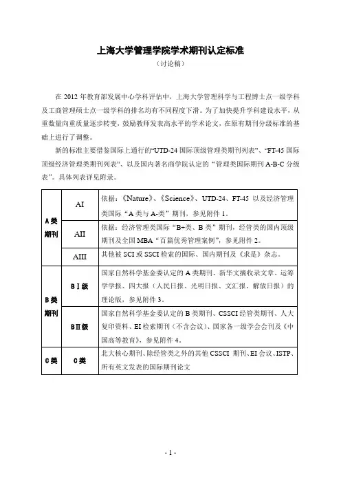 上海大学管理学院学术期刊认定标准(讨论稿)