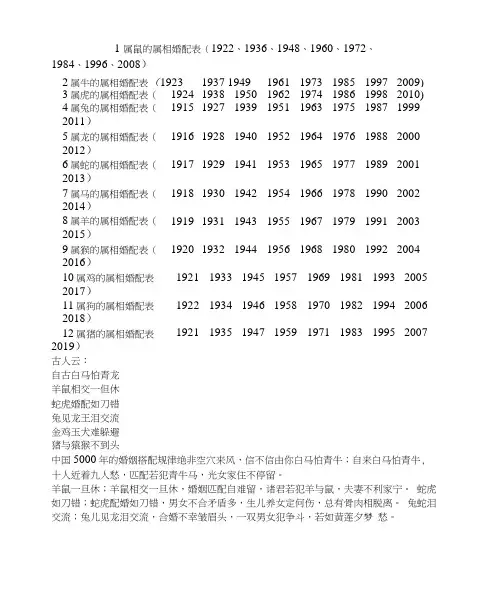 十二生肖相配相克婚配表