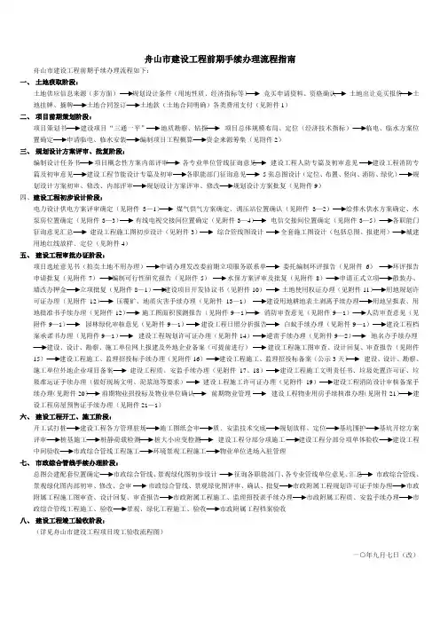 建设工程前期手续办理流程图