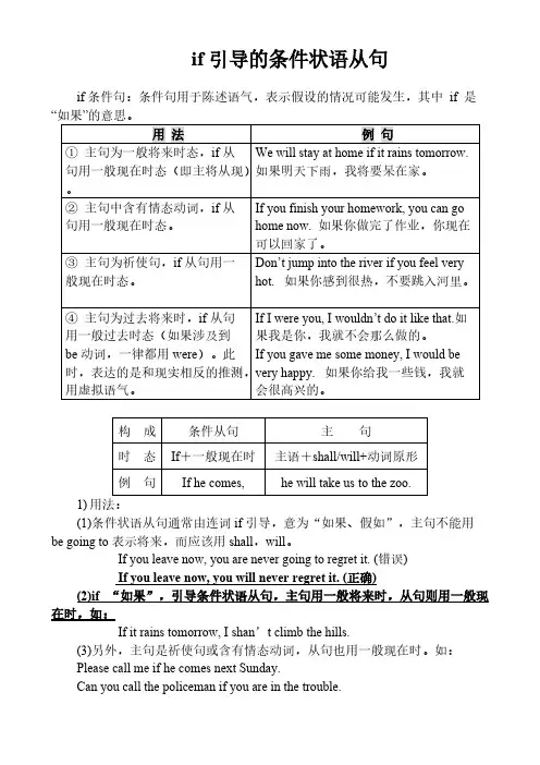 总结好的：IF引导的条件状语从句