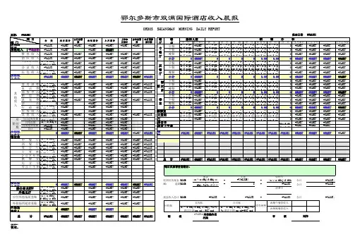 酒店营业报表样例