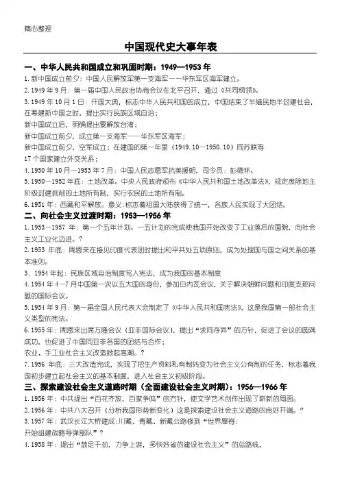 中国现代史大事年表格模板