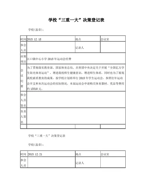 三重一大项目决策表(空表)