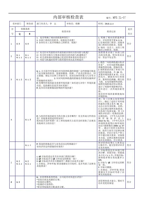 质量环境体系内审检查表(财务部)