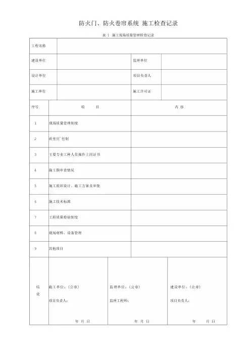 防火门防火卷帘施工现场质量管理检查记录文本