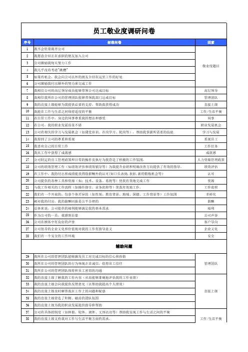 员工敬业度调研问卷