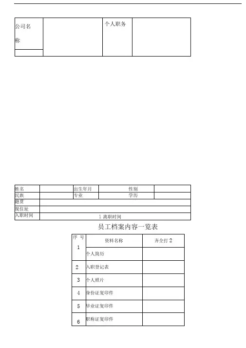 员工档案表优秀模版