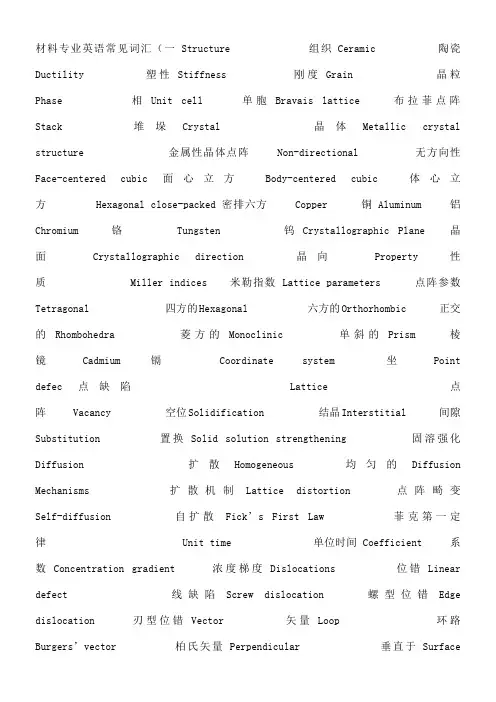 材料专业英语常见词汇