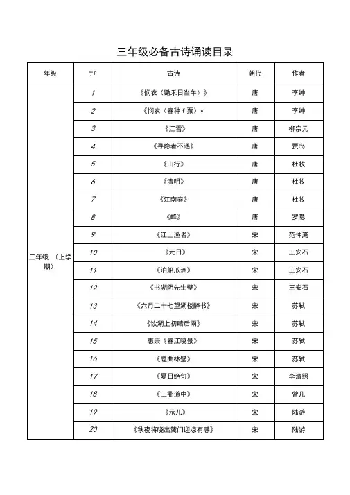 三年级必备古诗诵读目录