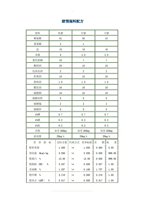猪预混料配方