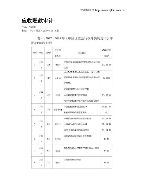 应收账款审计