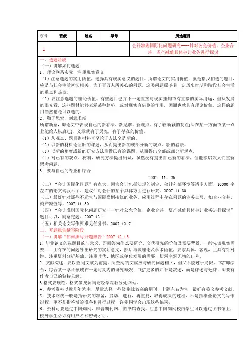 论文指导记录模板-如何填写指导记录表