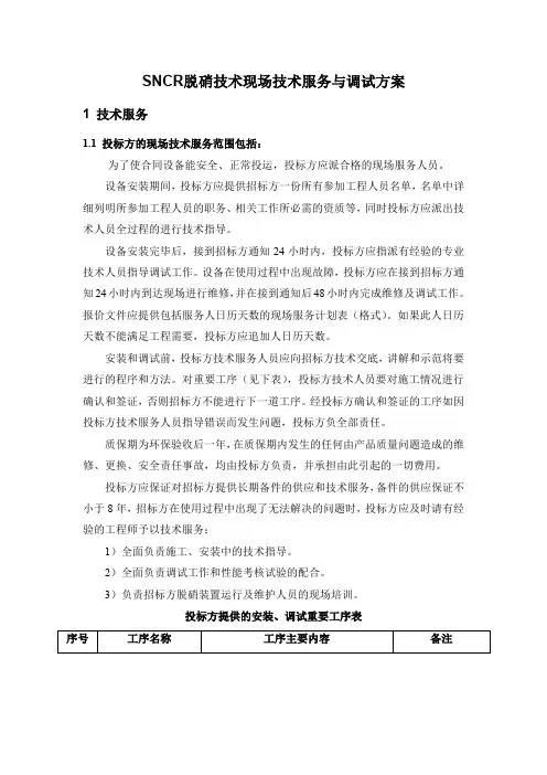SNCR脱硝技术现场技术服务与调试方案