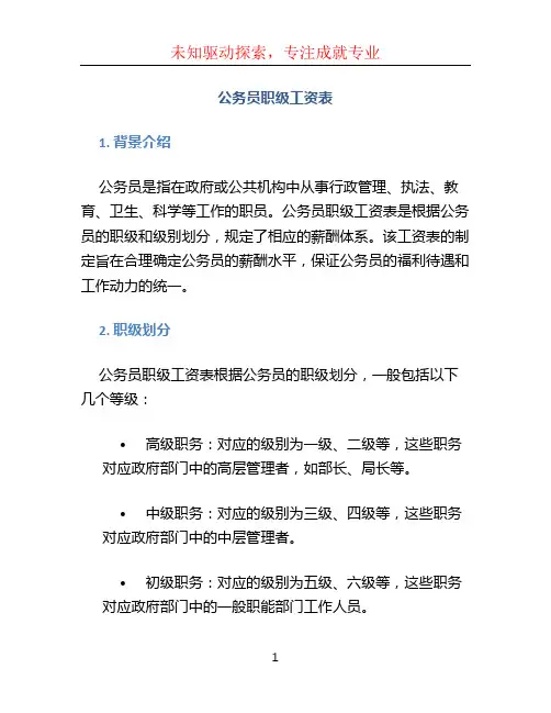 公务员职级工资表