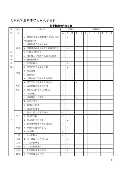中考物理双向细目表