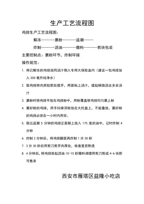 生产工艺流程图