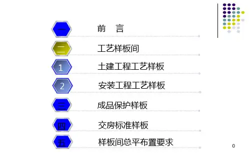 安全文明施工样板图片(标化工地)