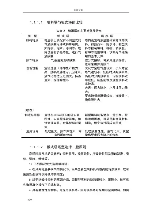板式塔和填料塔对比