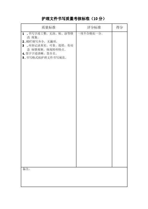 临床护理质量考核标准文档