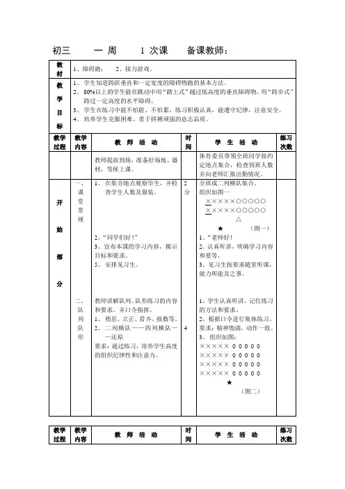 初中九年级全套体育教案(共36课)