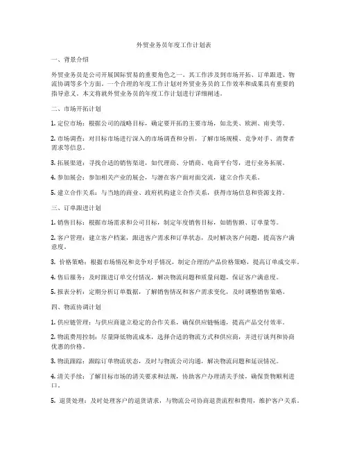 外贸业务员年度工作计划表