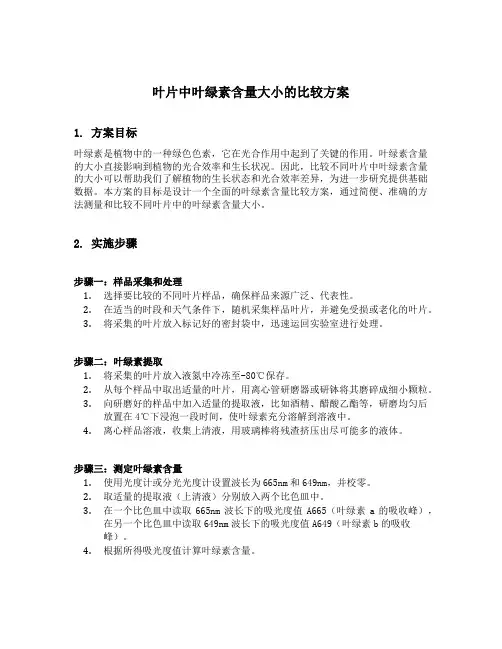 叶片中叶绿素含量大小的比较方案