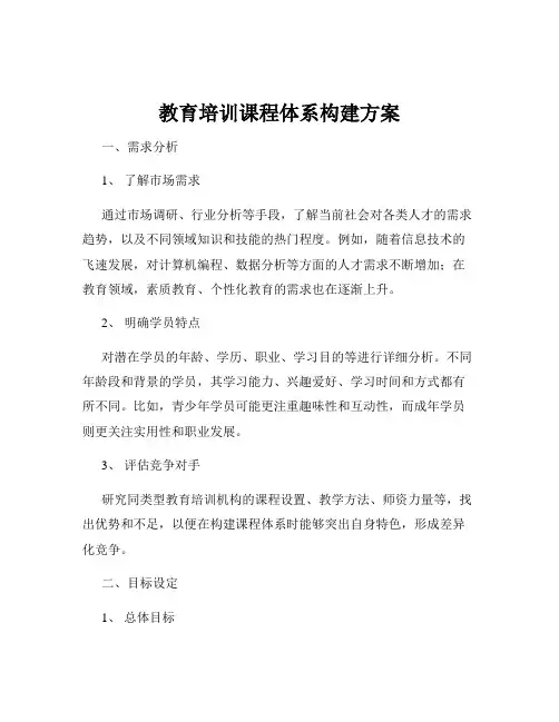 教育培训课程体系构建方案