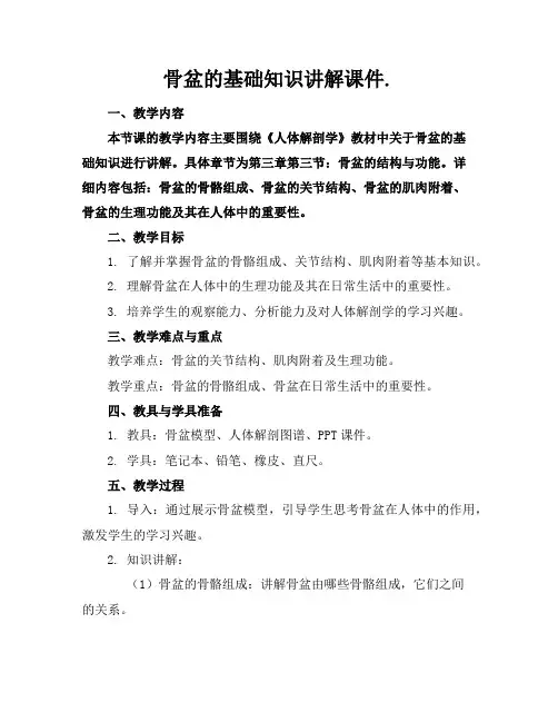 骨盆的基础知识讲解课件.