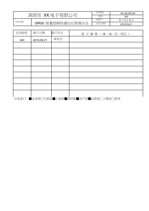 QRQC质量控制快速反应管理办法