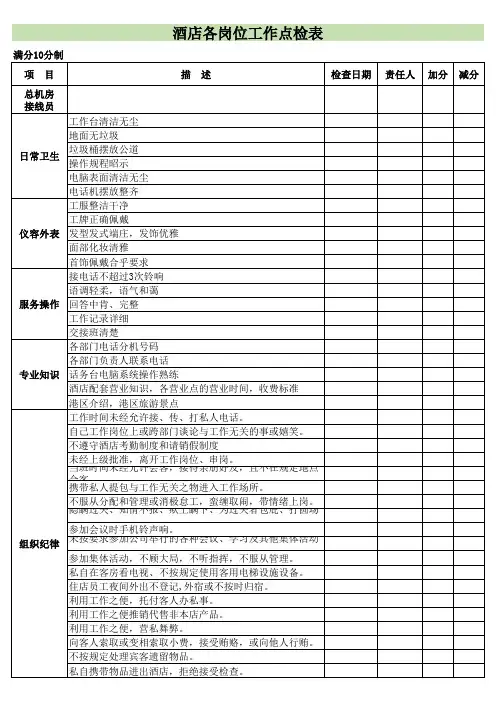 酒店各岗位工作点检表