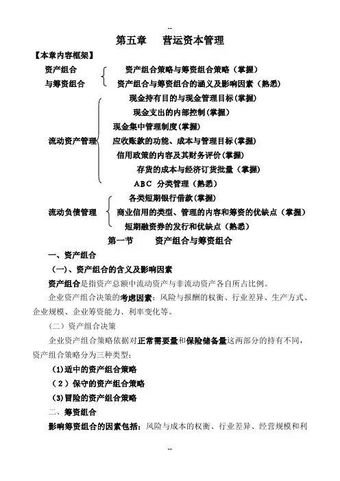 第五章营运资本管理审计师
