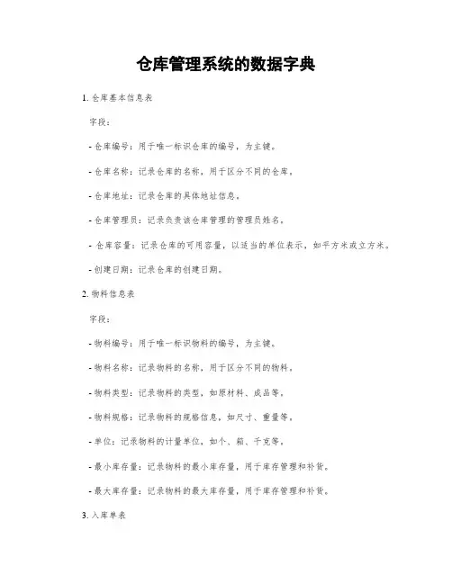 仓库管理系统的数据字典