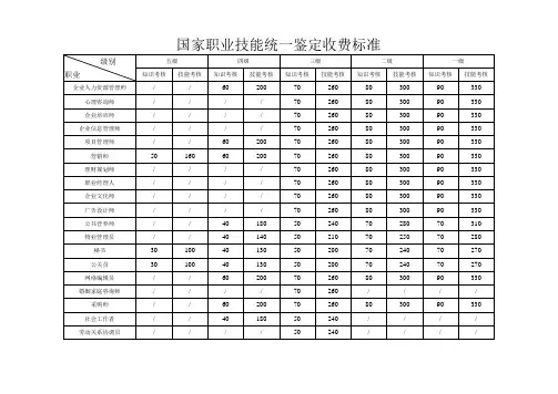 统考职业教材及收费标准