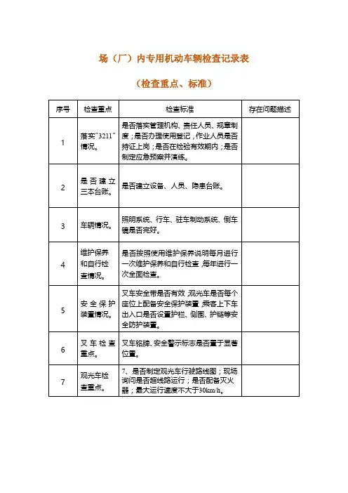 场(厂)内专用机动车辆检查记录表(检查重点、标准)