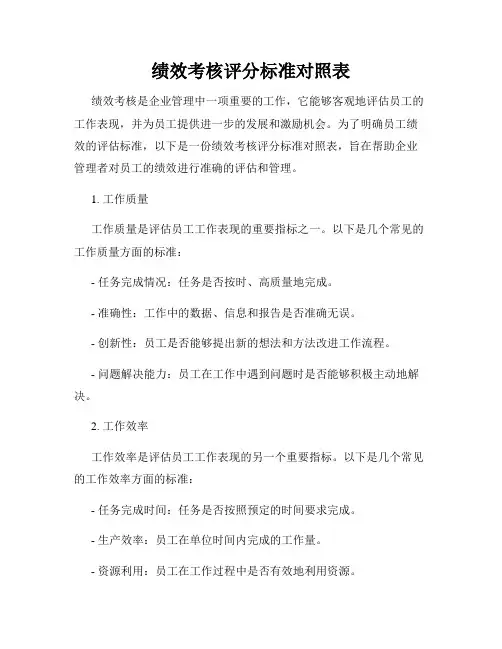 绩效考核评分标准对照表